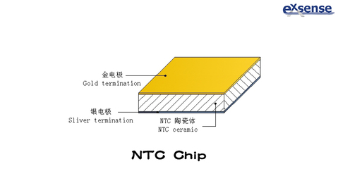 NTC芯片(一面金电极+一面银电极)