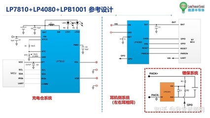 助力TWS耳机步入快充时代,微源半导体推出全新一代LP7810+LP4080解决方案