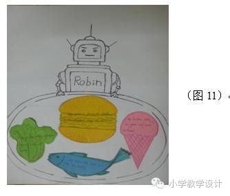 趣味性的食物思维导图英语_英语食物的思维图_趣味性的食物思维导图英语